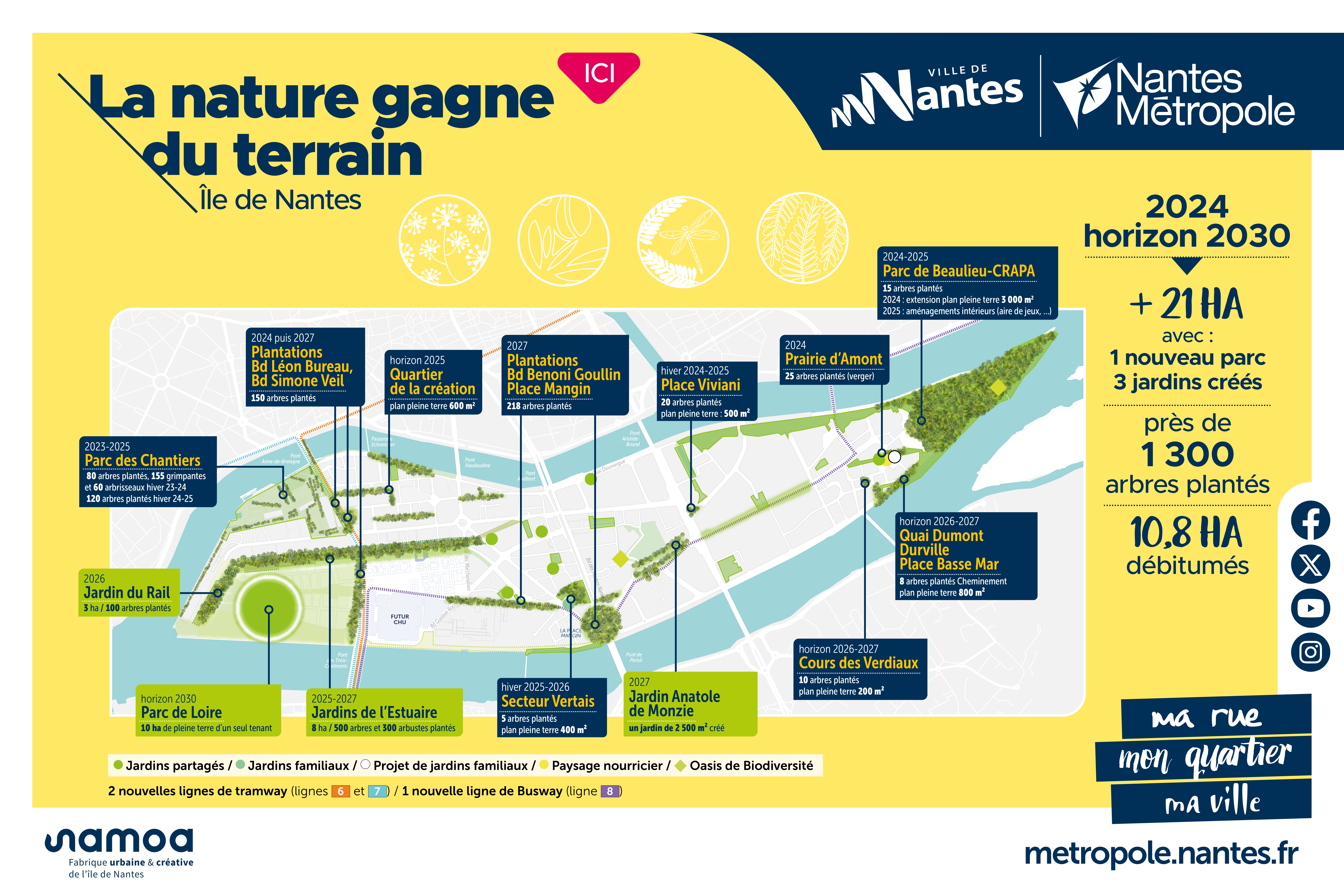 Carte-Ile-de-Nantes-nature-2030.jpg